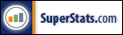 SuperStats Counter